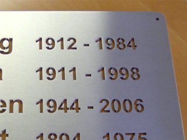 Wasserstrahlgeschnittene Jahreszahlen